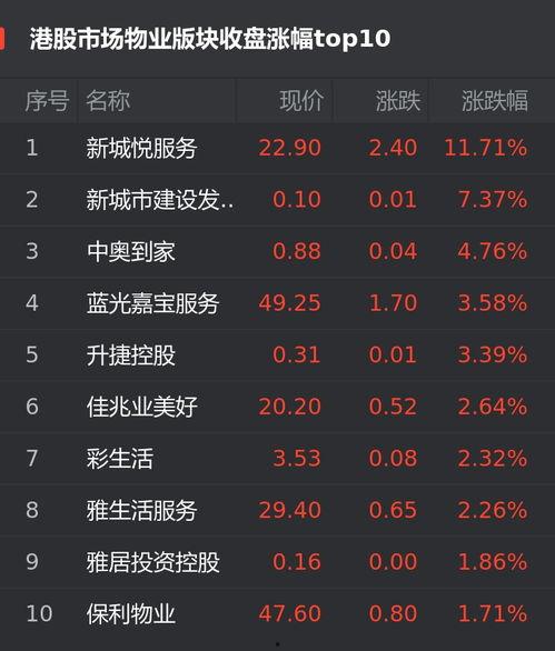 新城最新爆料消息视频,最新视频揭秘幕后真相,震撼来袭! 第1张 新城最新爆料消息视频,最新视频揭秘幕后真相,震撼来袭! 第1张